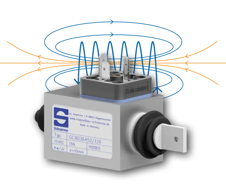 Hubmagnet Magnetbau Schramme 