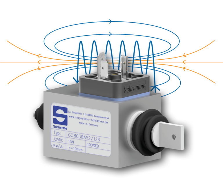 Hubmagnet Magnetbau Schramme