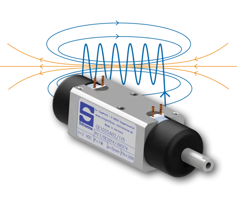 Hubmagnet Magnetbau Schramme 