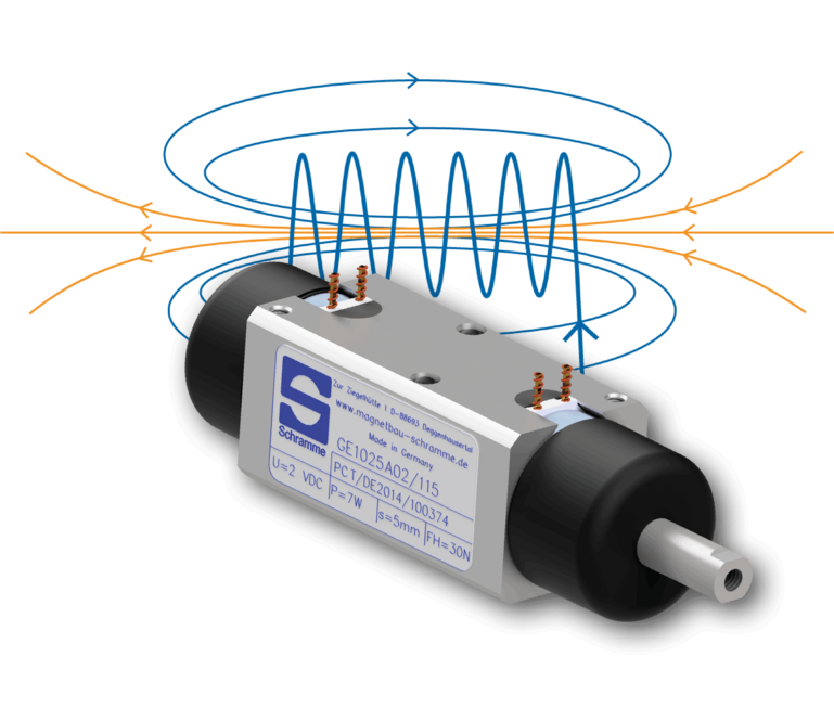 Hubmagnet Magnetbau Schramme